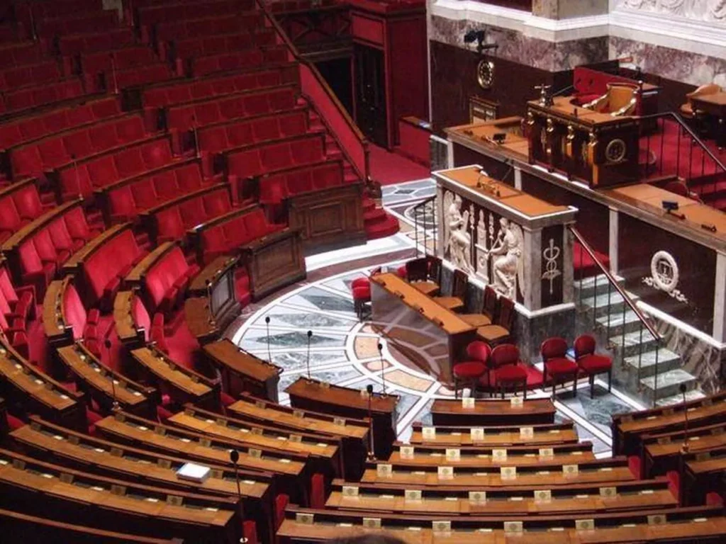 C’est quoi une motion de censure? 1 Hemicycle Assemblee Nationale